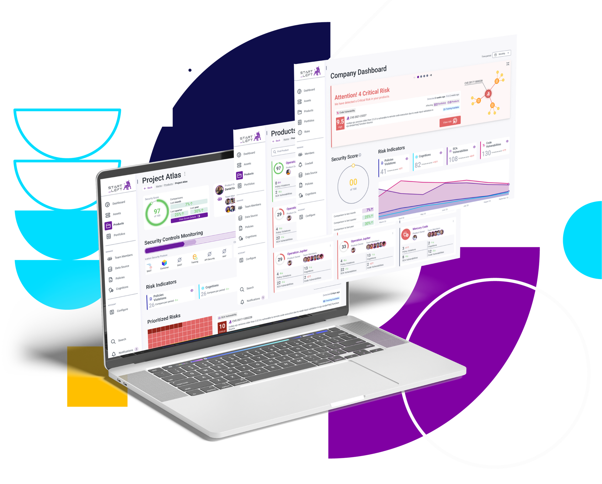 Software Supply Chain Security & Insider Threat Detection