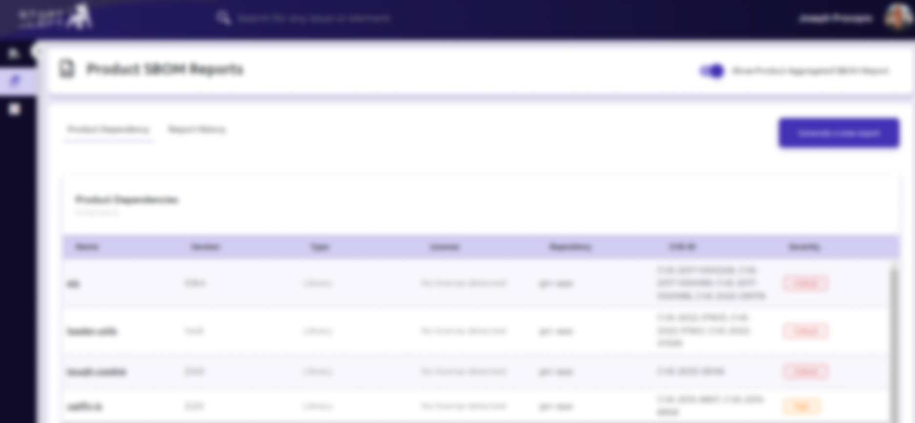 Product-Aggregated SBOMs