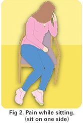 pain while sitting