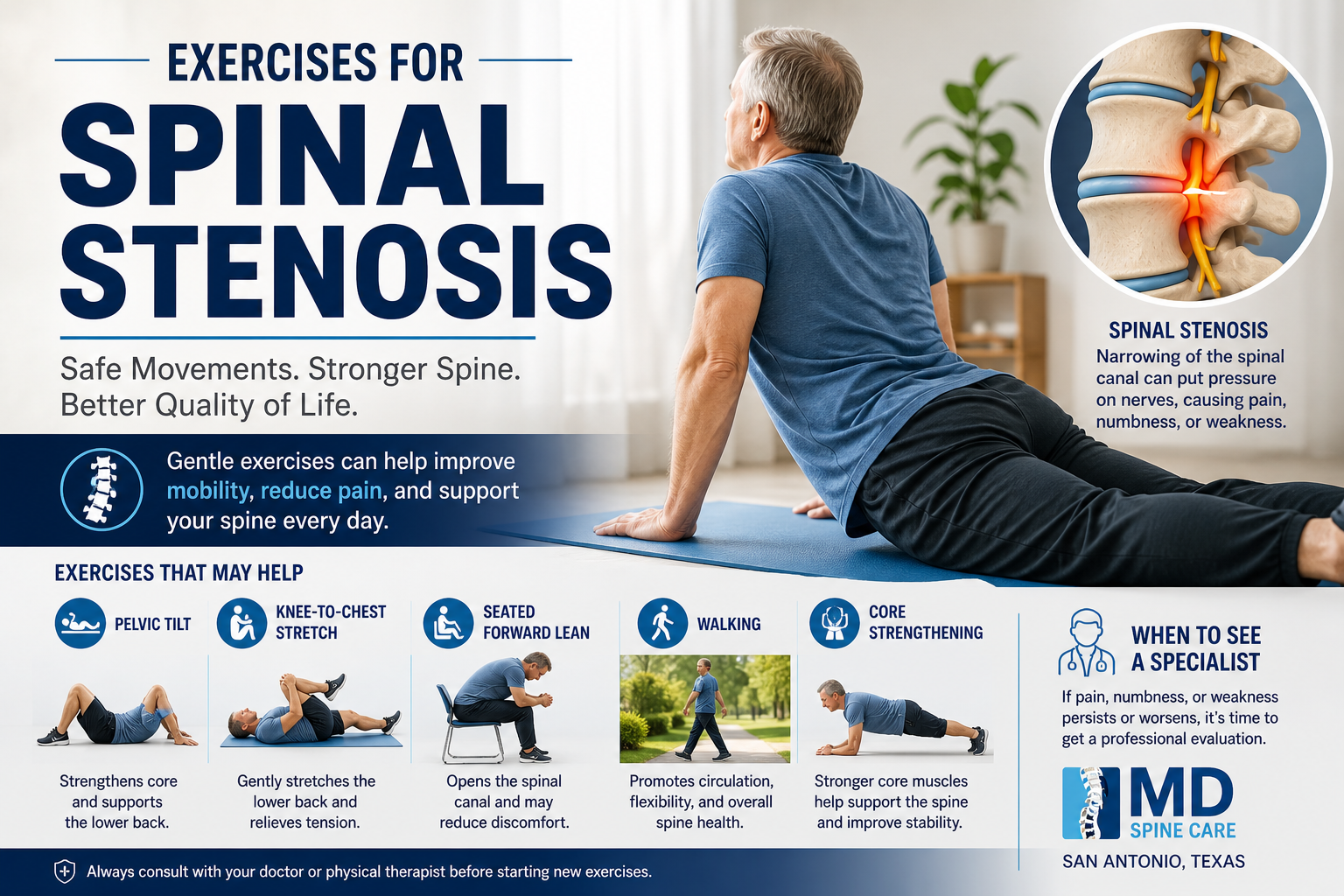 Spine exercises infographic with a man stretching on a mat and tips for back pain relief