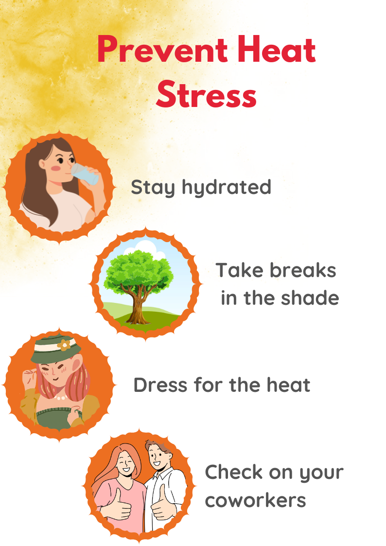 Heat prevention OSHA