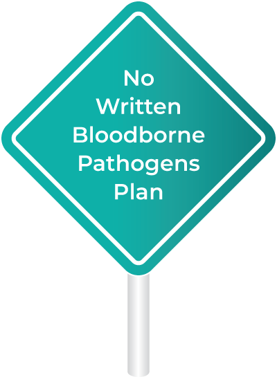 Teal diamond sign on a post reading “No Written Bloodborne Pathogens Plan”