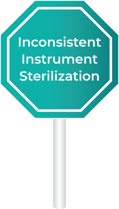 Teal octagonal sign reading “Inconsistent Instrument Sterilization” on a white post