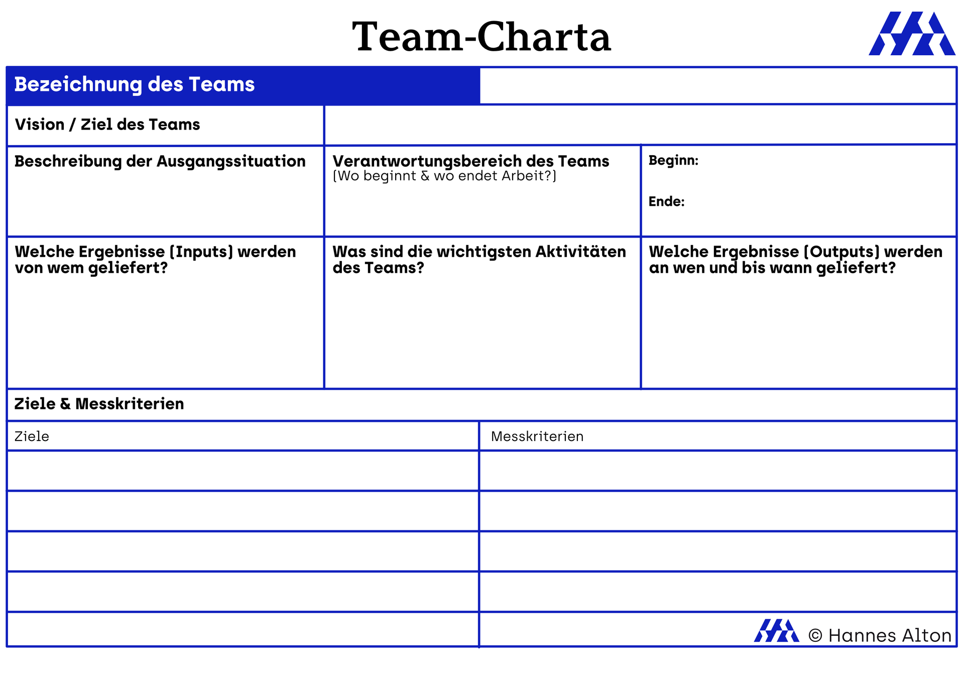 Template einer Team-Charta zur Definition von Rollen, Zielen und Verantwortlichkeiten im Team-Kontext.