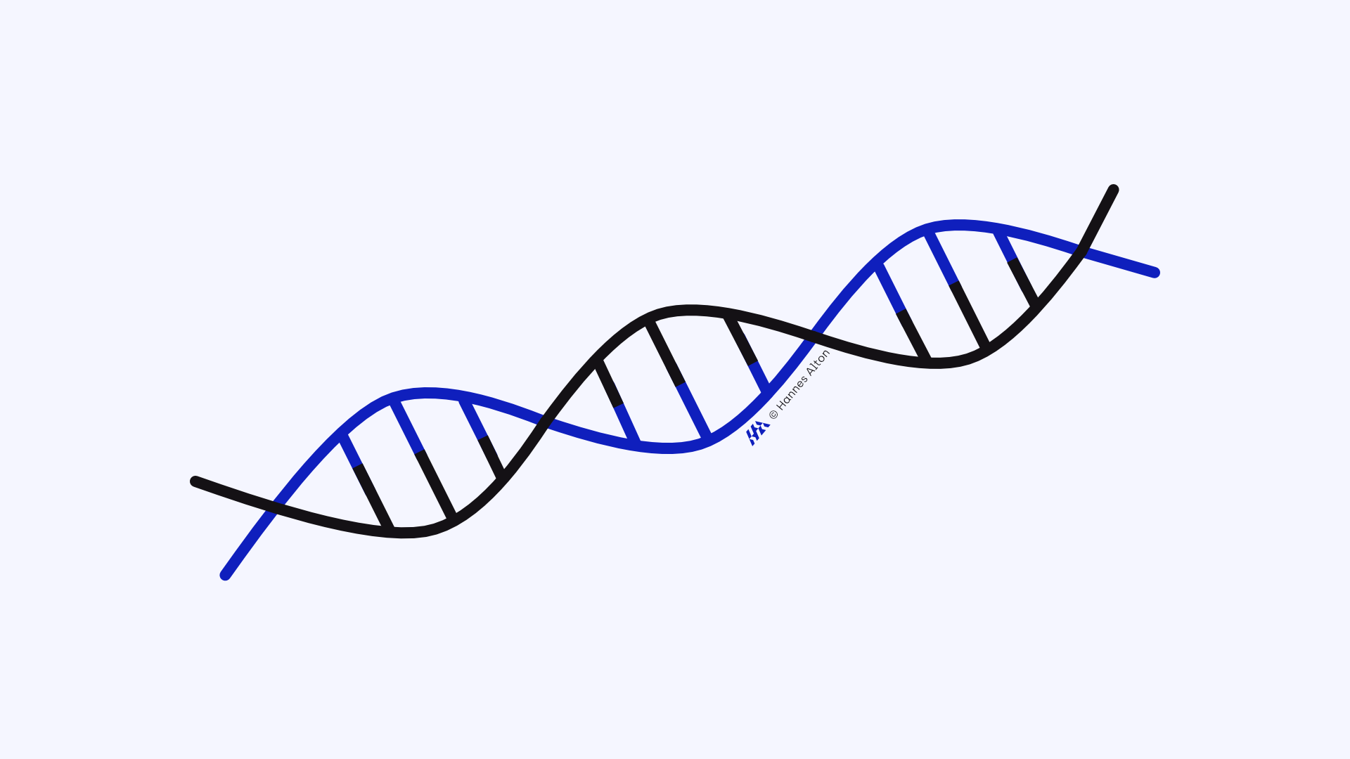 DNA-Strang Illustration: Die strukturelle Identität und genetische Basis einer anpassungsfähigen Organisation.