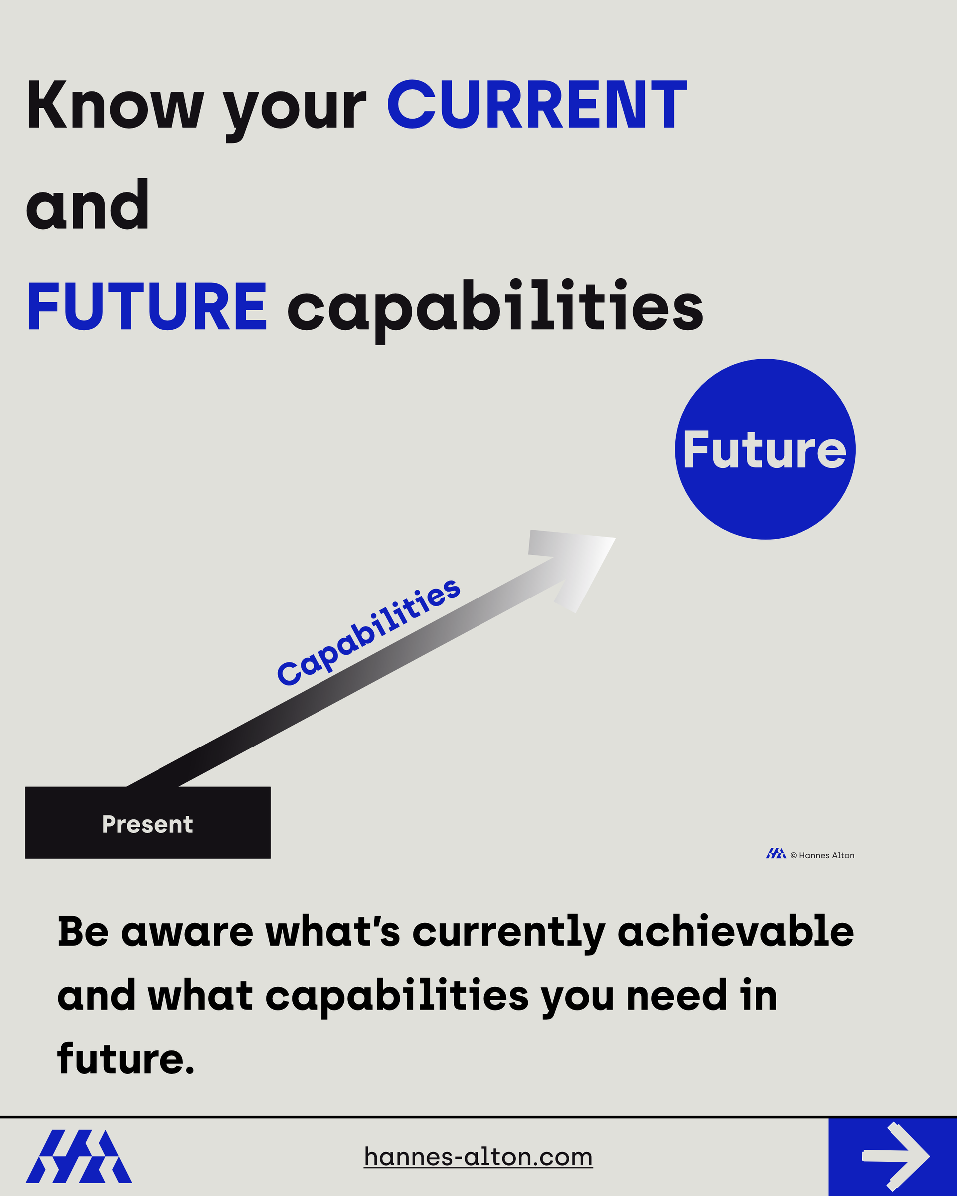 Graphic: Analysis of current and future capabilities for transformation.