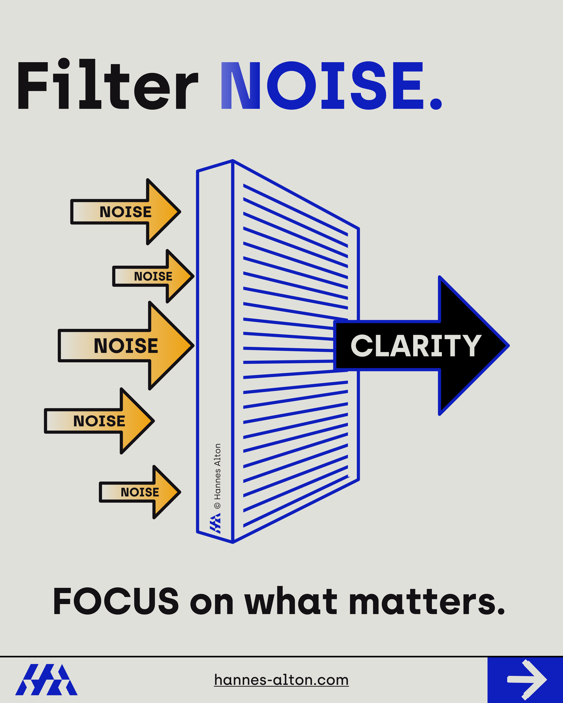 Illustration: Filtering out disruptive influences (noise) to create clarity within the organization.