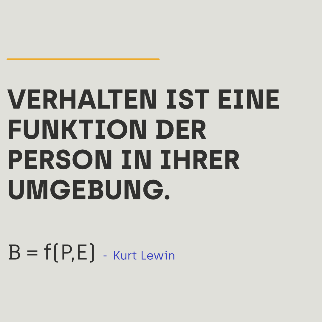 Typografisches Visual mit Kurt Lewin Zitat: Verhalten ist eine Funktion der Person in ihrer Umgebung