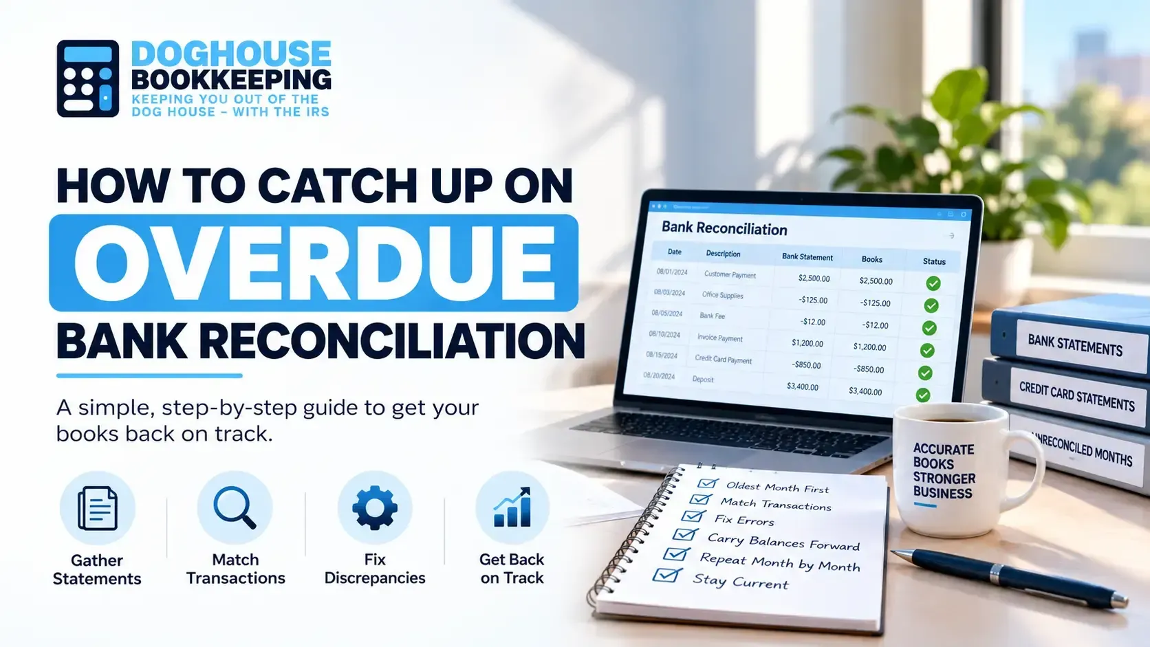 Overdue Bank Reconciliation