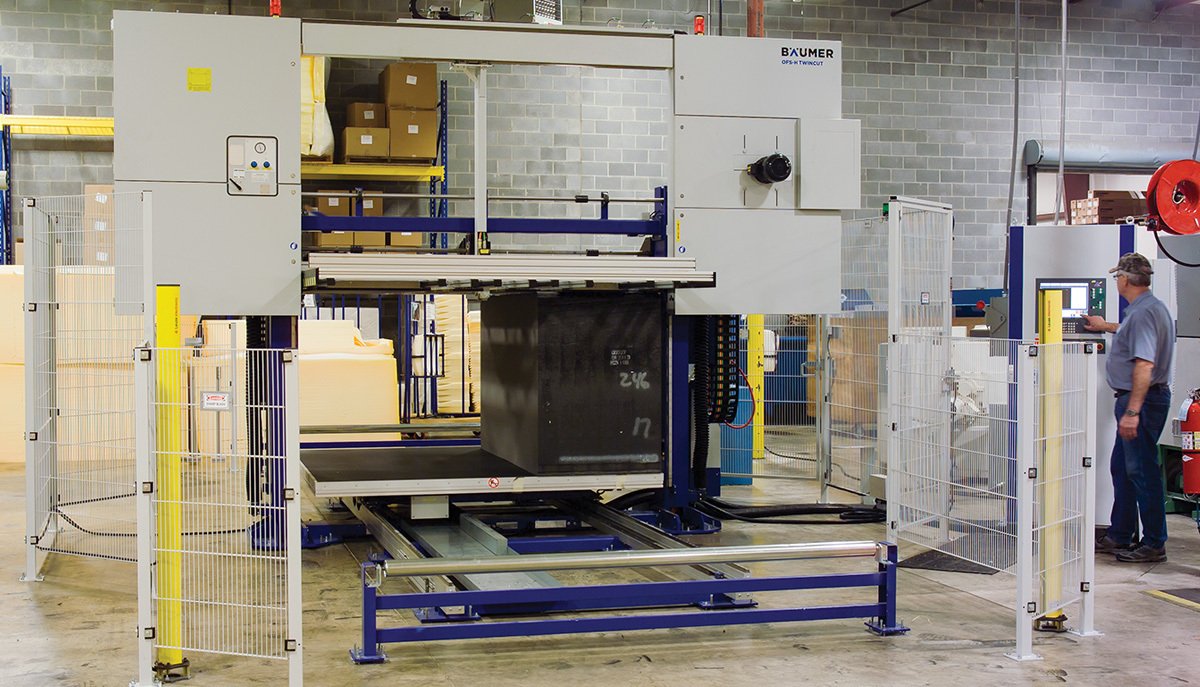 Custom Foam Products Inc. Manufacturing Facilities