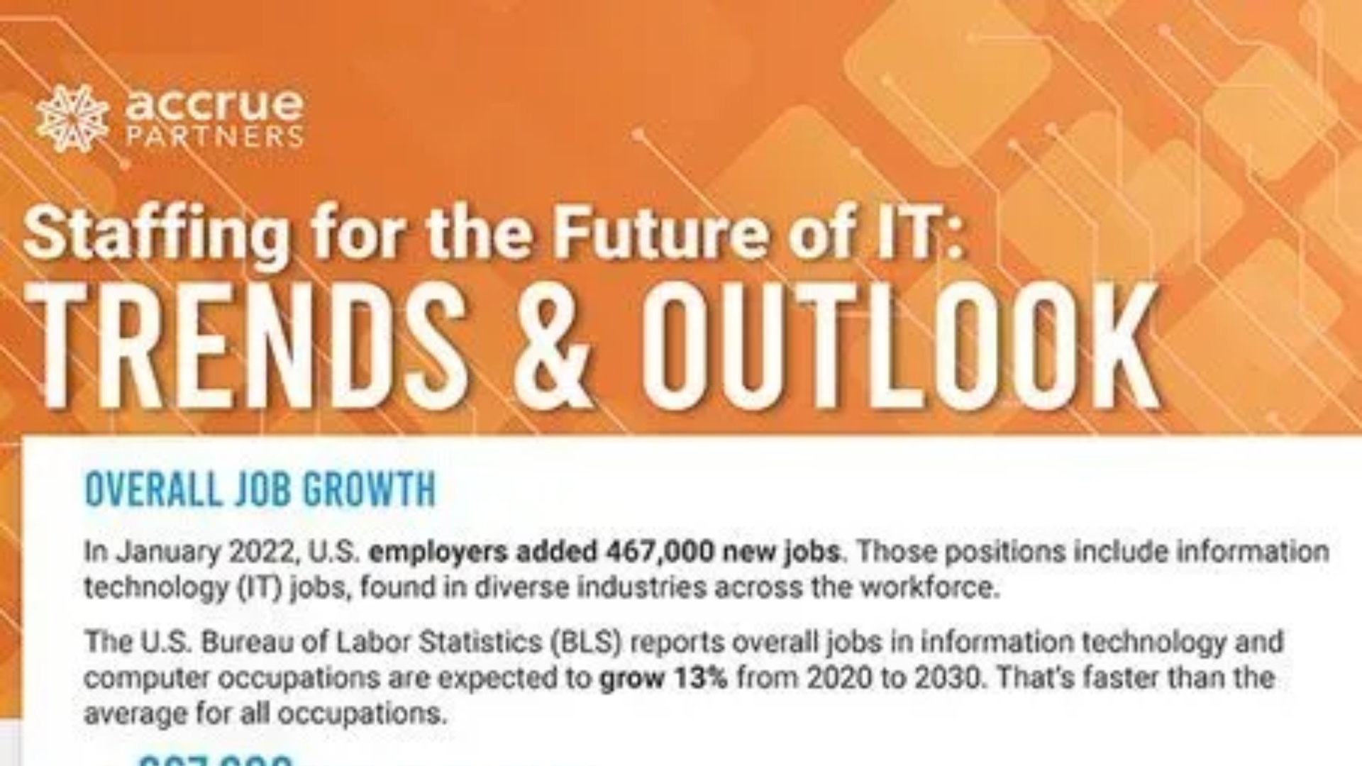 Staffing for the Future of IT | AccruePartners | Charlotte NC