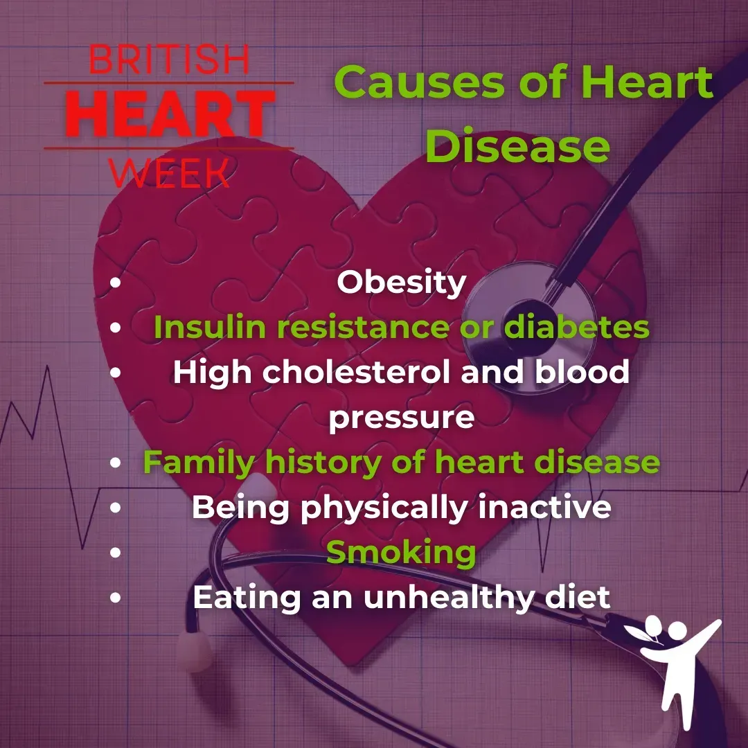 Our Guide To A Healthy Heart