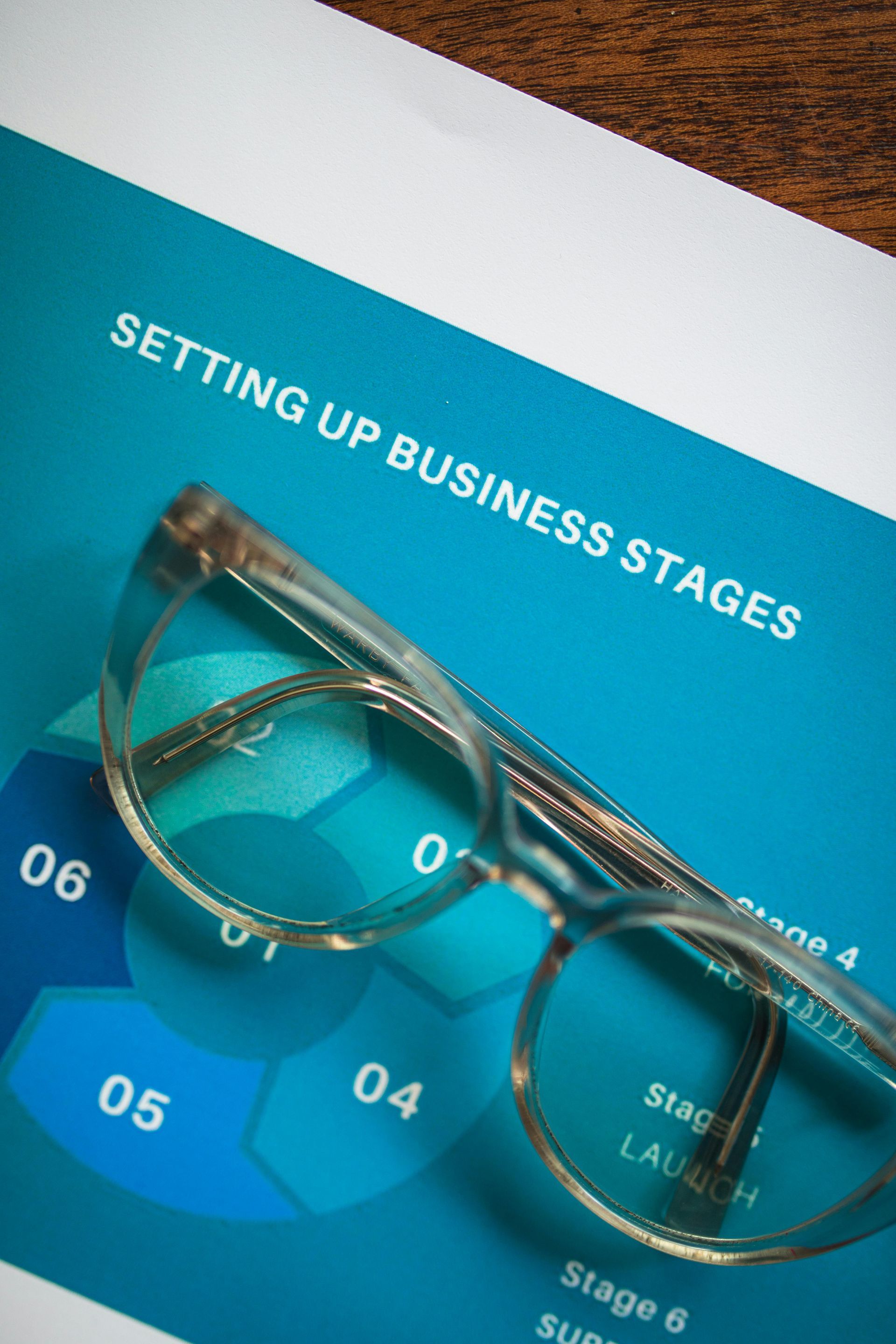Eyeglasses on a teal business stages chart on a white page near a wooden surface