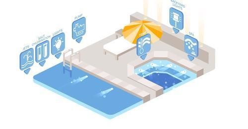 An isometric illustration of a swimming pool with a table and umbrella. An isometric illustration of a swimming pool with a table and umbrella.