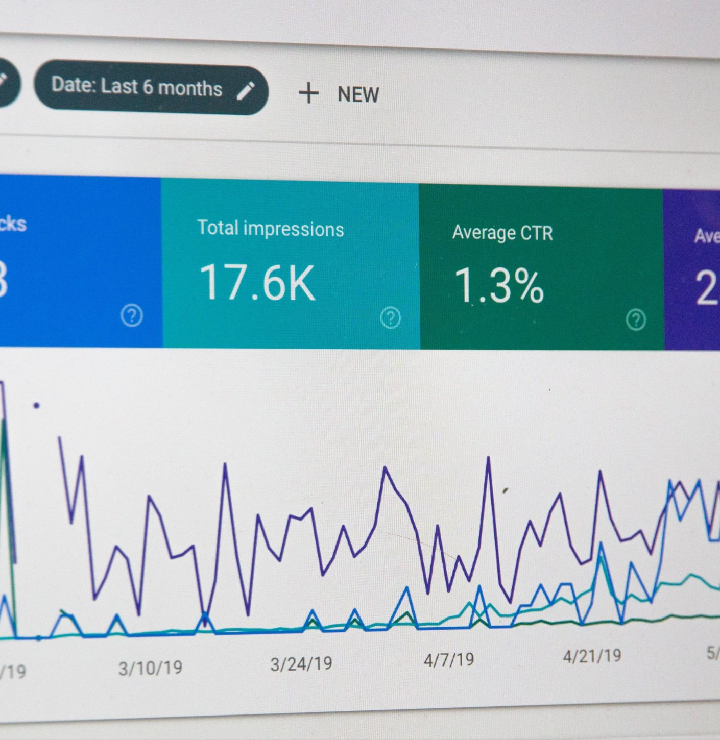 Google analytics screenshot