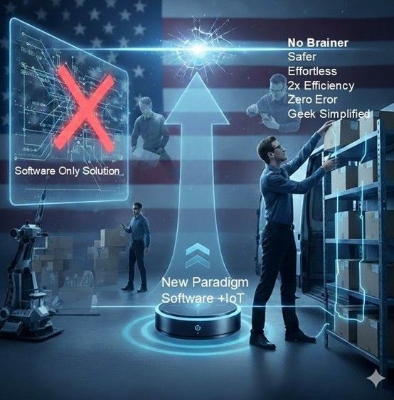 A warehouse scene, contrasting a failed software solution with a new software + IoT paradigm. Figures interact with boxes near an American flag. Text highlights benefits.