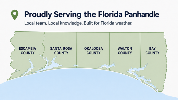 Map of Florida Panhandle counties with the text “Proudly Serving the Florida Panhandle.”