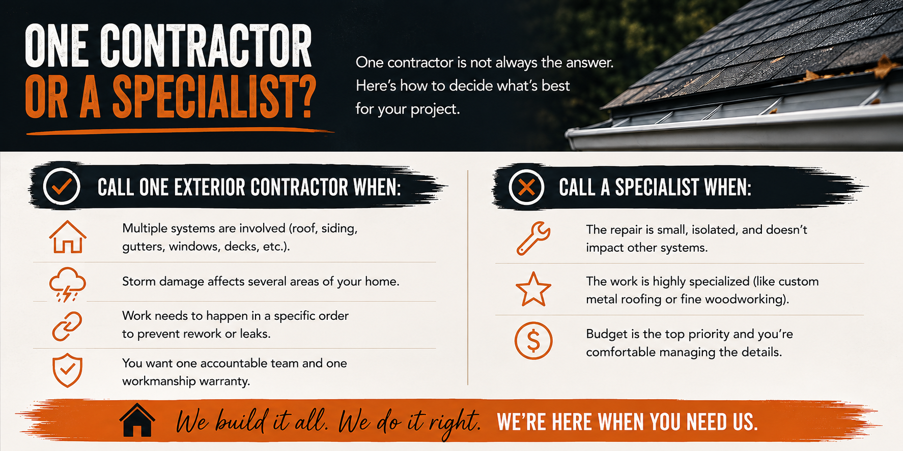 Comparison showing when homeowners should hire one exterior contractor and when a single-trade specialist may be the better choice.