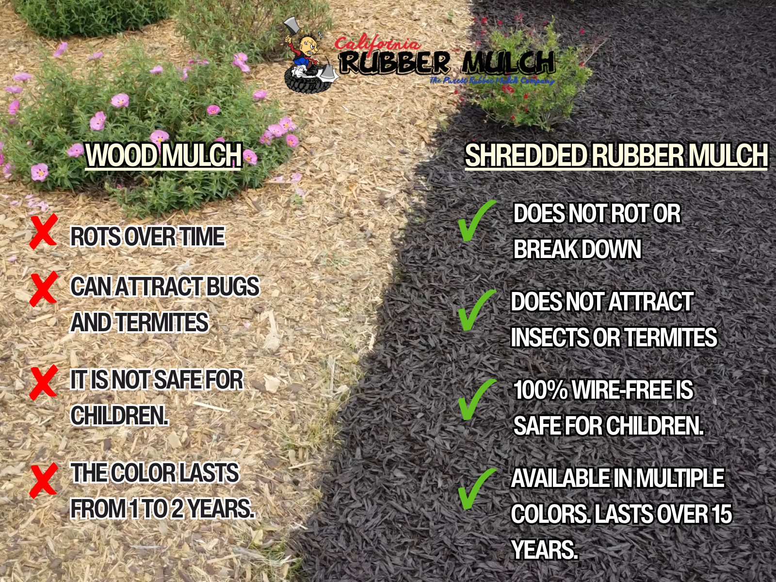 Infographic comparing wood mulch and shredded rubber mulch with pros and cons using red Xs and green checks.