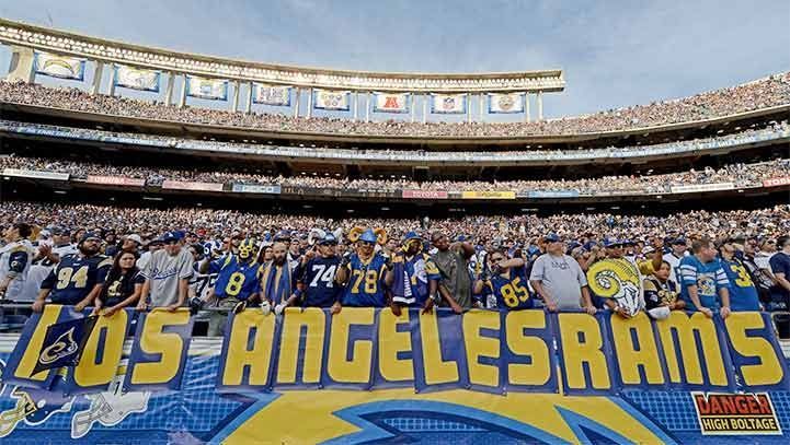 Facts about the Los Angeles Rams