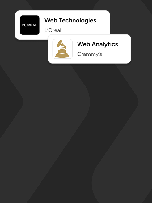 Two buttons: "Web Analytics" for Grammy's, and "Sustainability" for Intel.