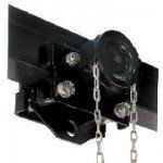 chain block