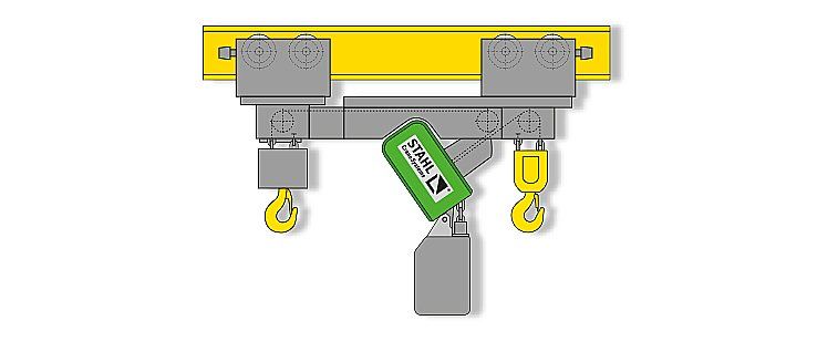 hoist hooks