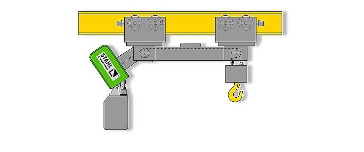 trolley
