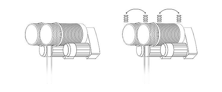 hoist
