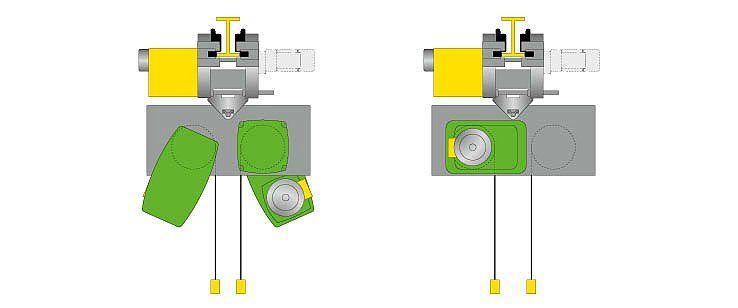 hoist