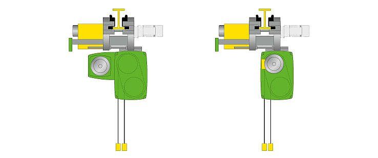 hoist