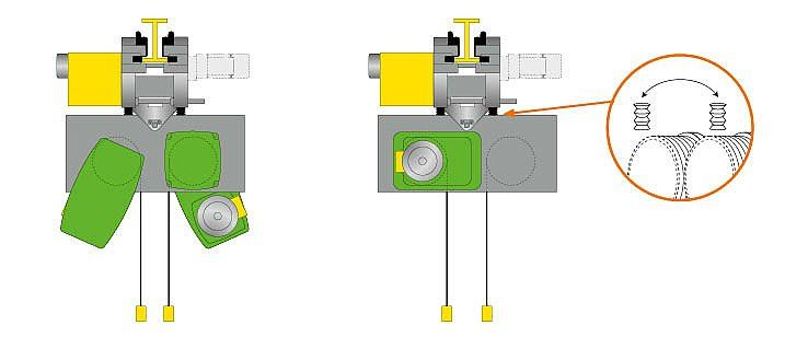 hoist 