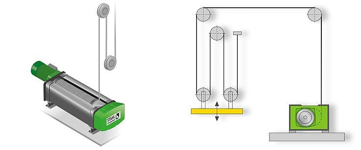 as 7 wire rope hoist  vertical towing