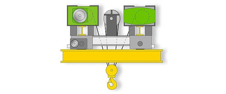 as 7 wire rope hoist  twin hoist