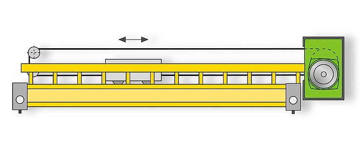 as 7 wire rope hoist  horizontal towing