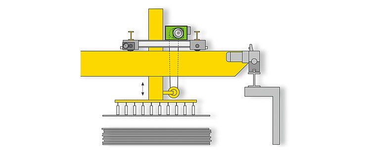 as 7 wire rope hoist  guided load