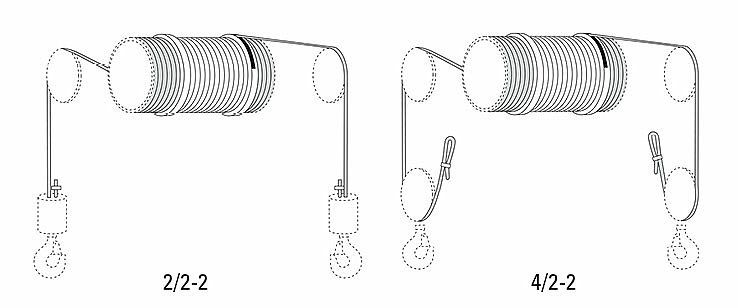 SH Wire Rope Hoist
