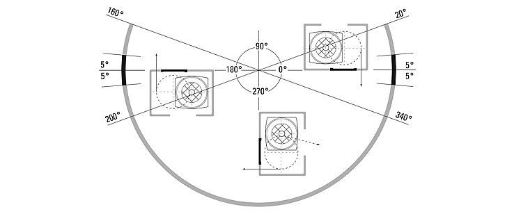 as 7 wire rope hoist  angle installation