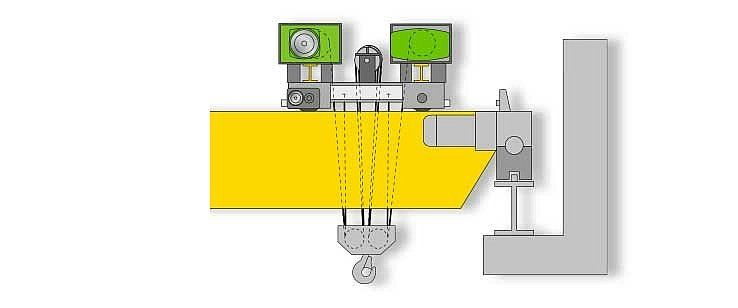as 7 wire rope hoist  double rail