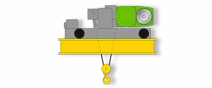 SH Wire Rope Hoist