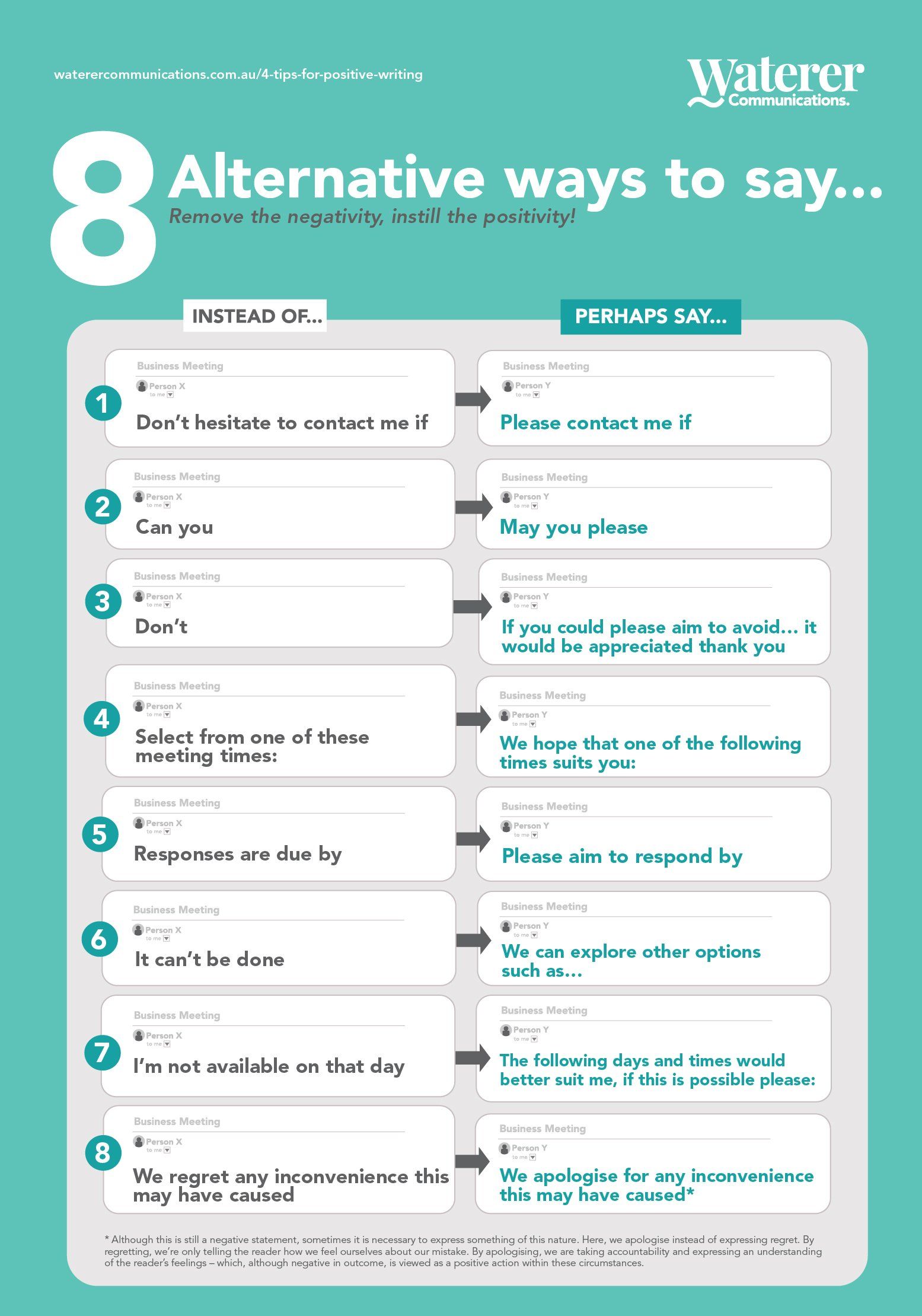 8 Ways to be more positive in email communication