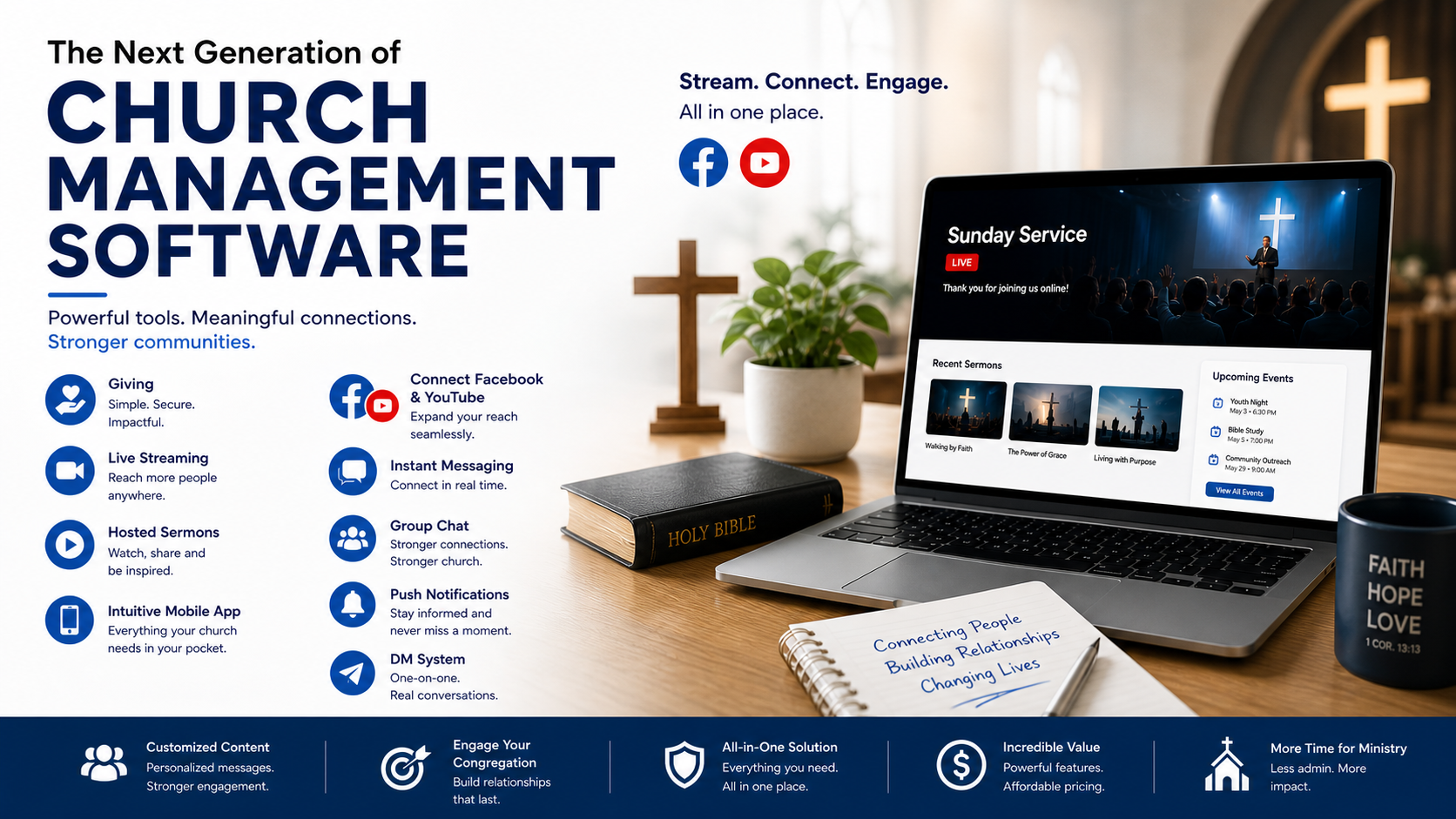 The next generation of church software.