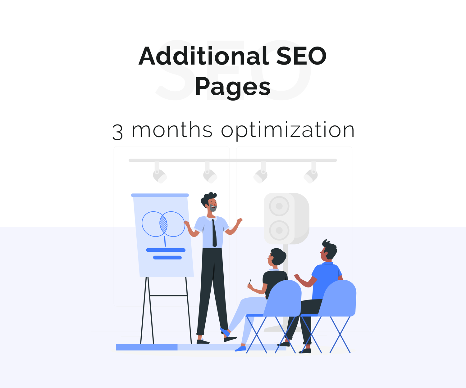 Additional SEO pages