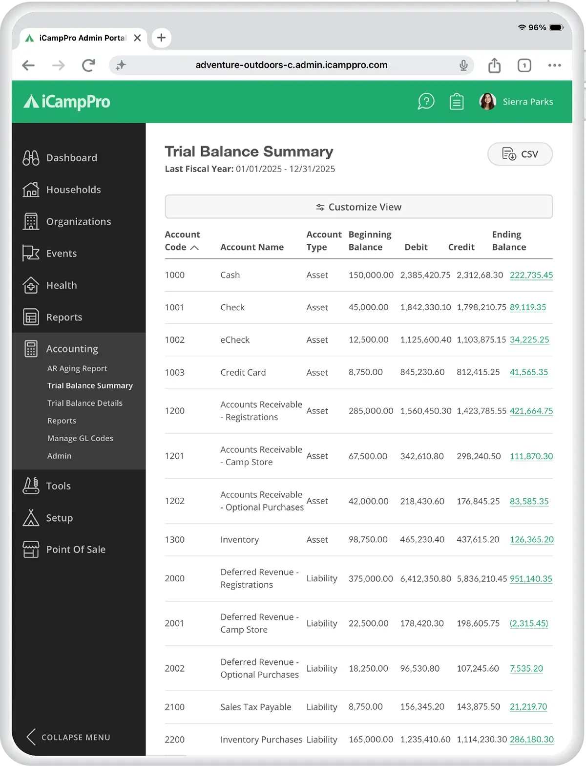 Browser showing AcmePro trial balance summary dashboard
