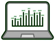 A laptop computer with a graph on the screen.