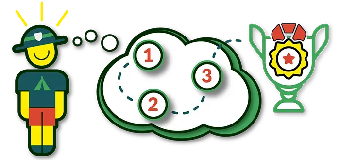 A cartoon drawing of a man a cloud and a trophy