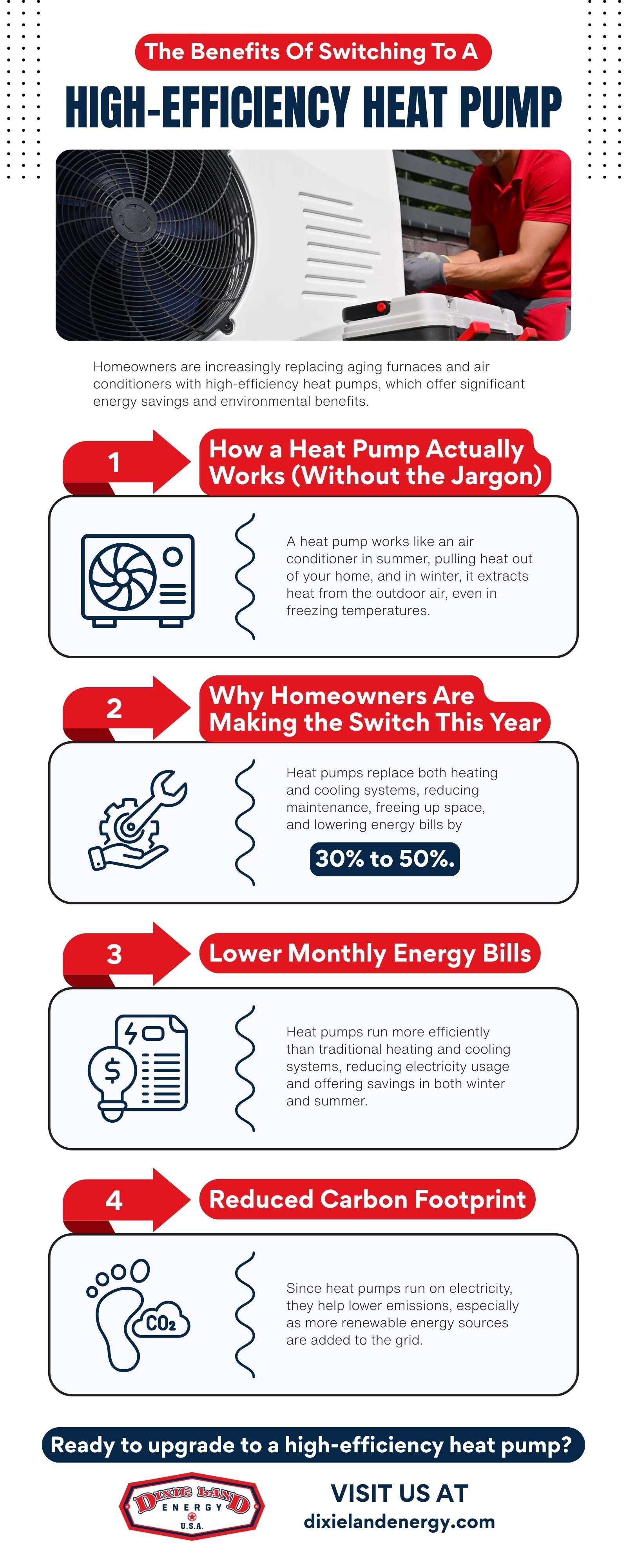 Benefits of switching to a high efficiency heat pump
