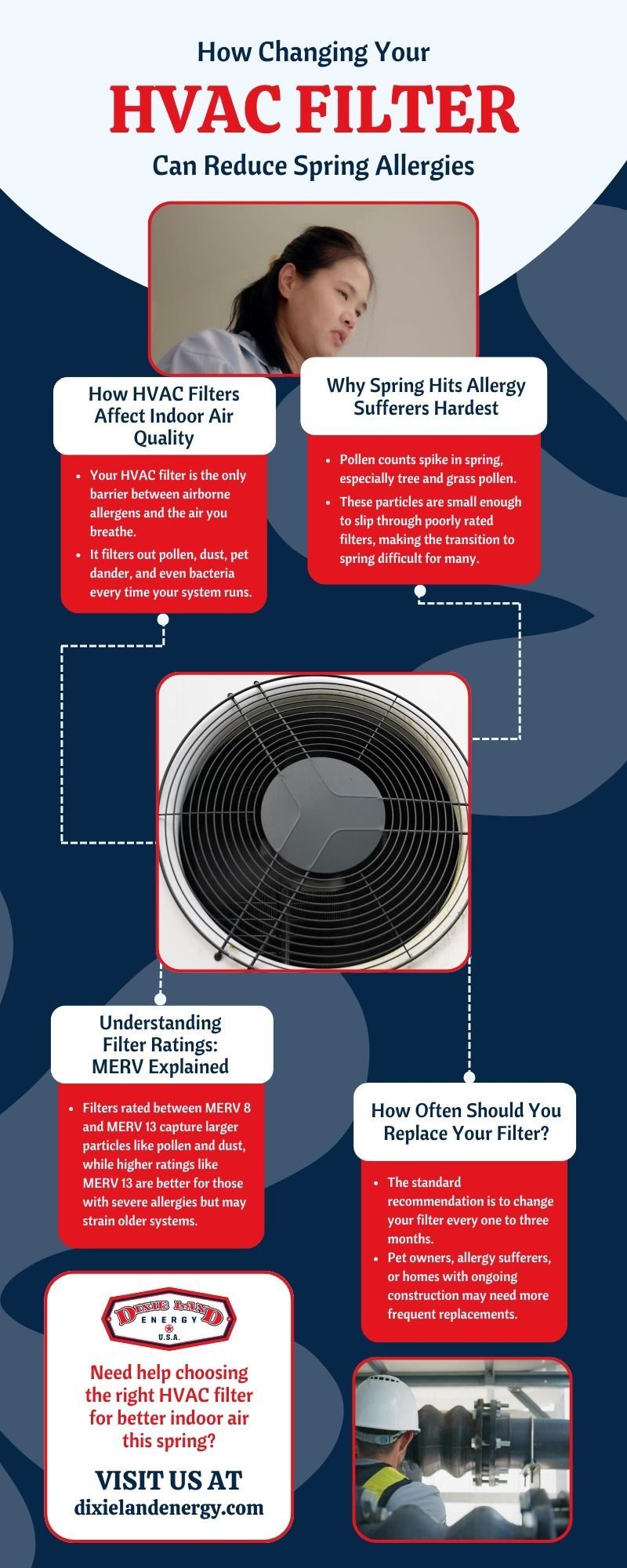 HVAC Filters can reduce spring allergies