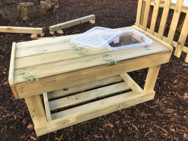 Explorers Table