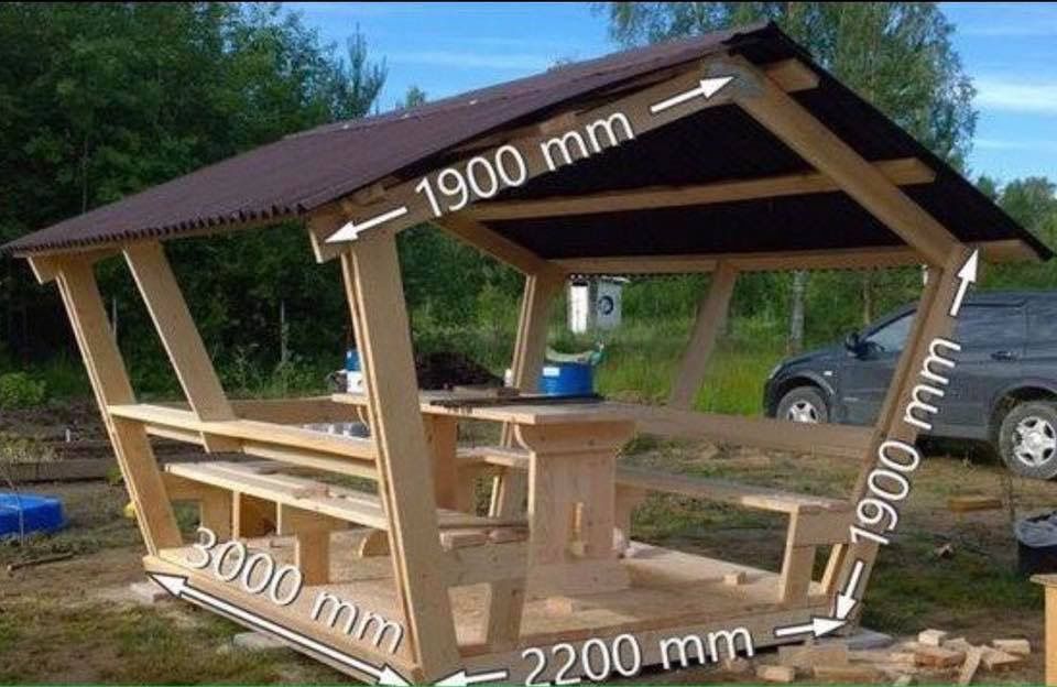 Sheltered Seating Picnic Area